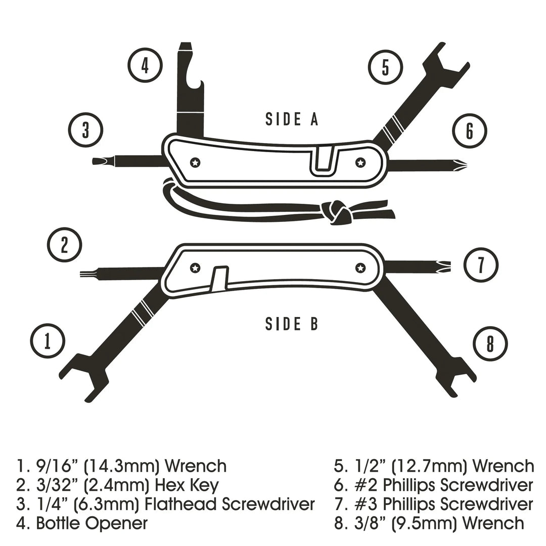 Adrenaline Multi Tool