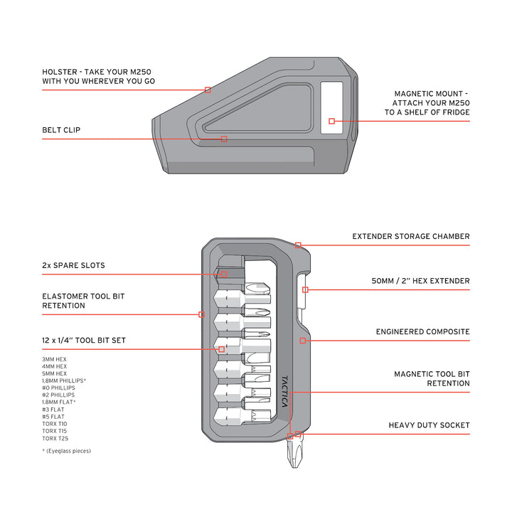 Tactica M.250 - Hex Drive Toolkit