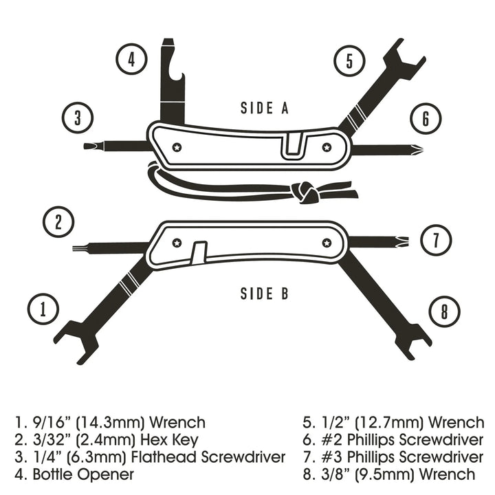 Adrenaline Multi Tool