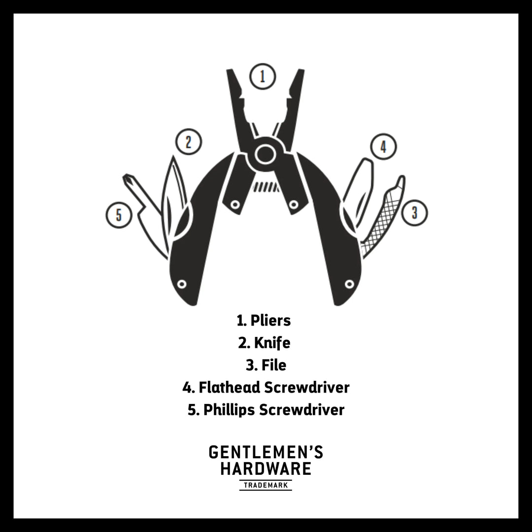 Pocket Multi-Tool Pliers -Titanium
