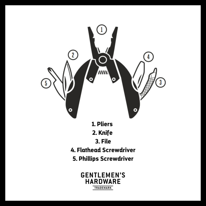 Pocket Multi-Tool Pliers -Titanium