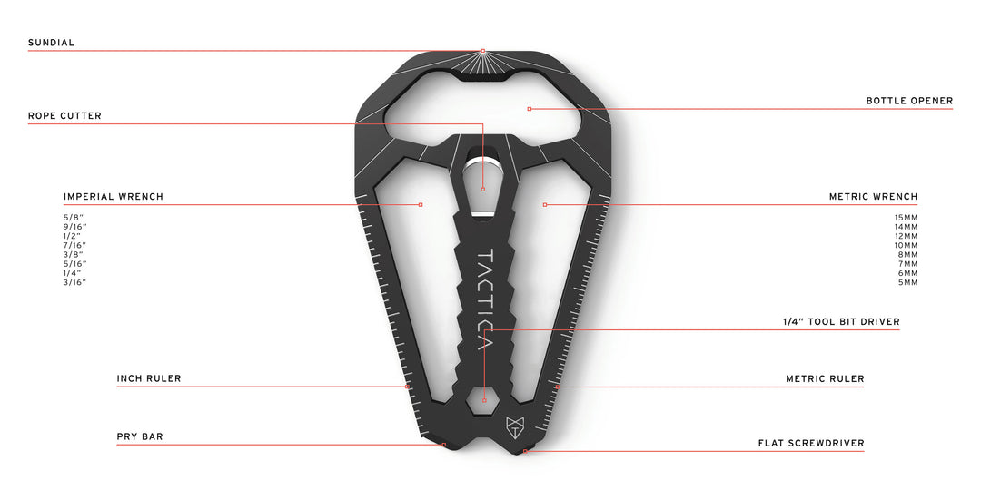 Tactica M.010 Credit Card Tool