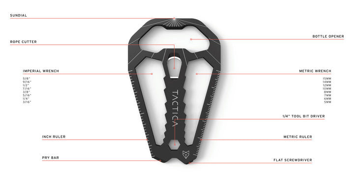 Tactica M.010 Credit Card Tool