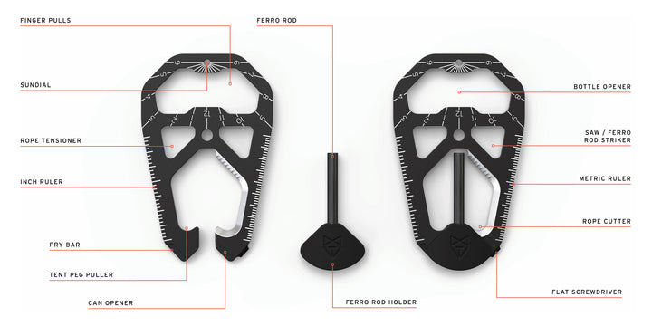 Tactica M.020 Camping Tool Card