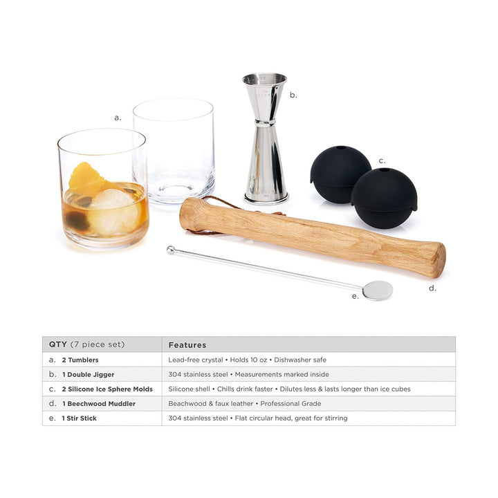 Muddled Cocktail Bar Set