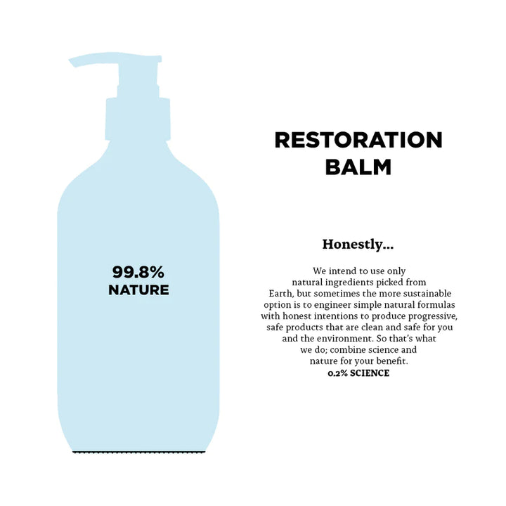 Restoration Body Balm - 175ml